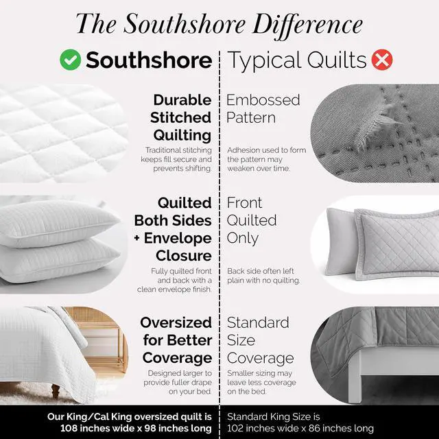 Alt view image 5 of 7 - Southshore Fine Living, Inc. King Quilt Bedding Set with Shams, Coverlet Quilt King Size Bedspread, Luxury Bedding, Bed Spread for Kings/California Kings, Lightweight Quilted Coverlet, White Quilts