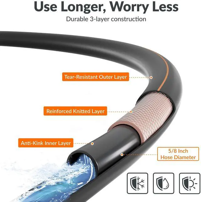 Alt view image 2 of 7 - Giraffe Tools Garden Hose 5/8", Water Hose Heavy Duty, Flexible, Lightweight Hybrid Hose with Swivel Handle, 100ft Male to Female Fittings, Burst 600 PSI