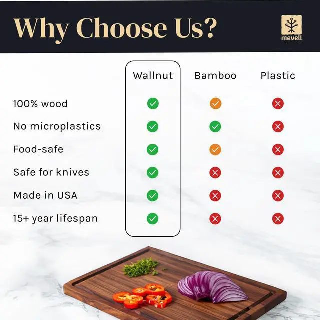 Alt view image 5 of 7 - Walnut Wood Cutting Board for Kitchen, Reversible Wooden Cutting Board With Juice Grooves - Chopping Board, Charcuterie Serving Tray Made in USA (Walnut, 17x11x0.75)