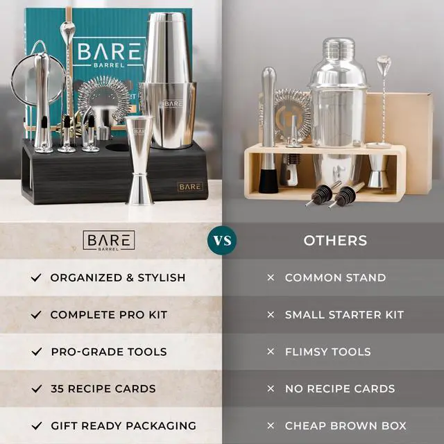 Alt view image 6 of 7 - BARE BARREL® Mixology Bartender Kit Bar Set | 14-Piece Cocktail Shaker Set | Martini Barware Mixing Tools for Home Bartending | Incl. 35 Recipe Cards | Gift Set (28oz Boston Shaker, Silver/Black)