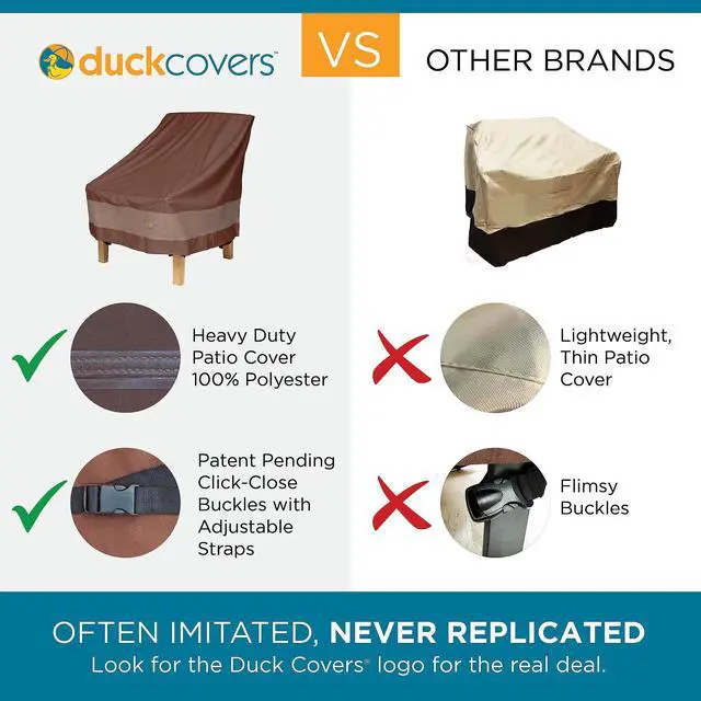 Alt view image 2 of 7 - DUCKCOVERS Ultimate Waterproof Rectangular/Oval Patio Table with Chairs Cover, 107 Inch