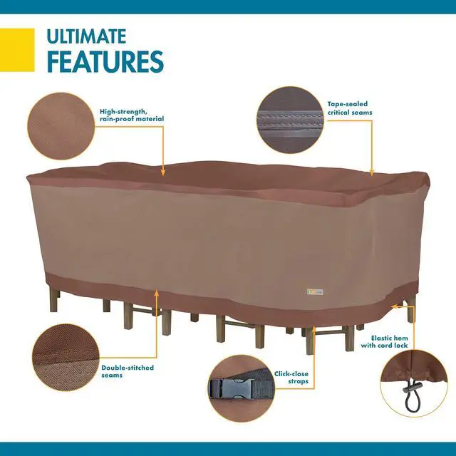 Alt view image 5 of 7 - DUCKCOVERS Ultimate Waterproof Rectangular/Oval Patio Table with Chairs Cover, 107 Inch