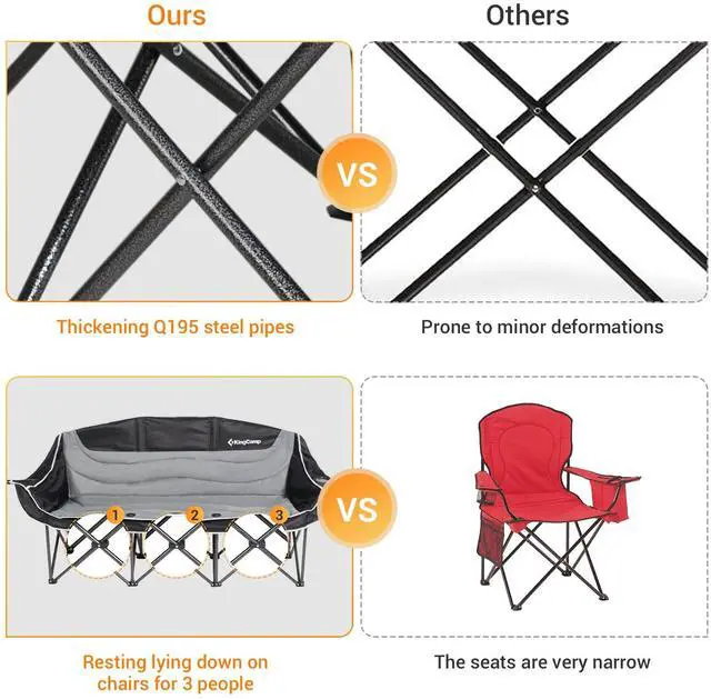 Alt view image 5 of 7 - KingCamp 3 Person Camping Chair, Oversized 1100lbs Heavy Duty Loveseat for Adults Portable Folding XL 2 Person Couch Padded Comfortable Three Seat with Cup Holder for Outdoor Lawn Backyard, Black/Grey