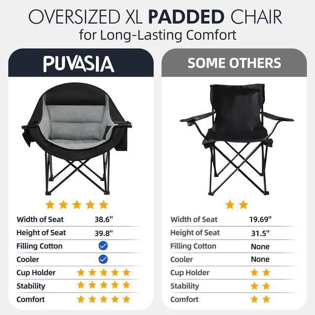Alt view image 7 of 7 - Oversized Camping Chairs for Adults - Heavy Duty Padded Outdoor Folding Lawn XL Camp Chair with Cup Holder Cooler Pockets for Outside Sports Beach Fishing Garden Portable Supports 500lbs, Black