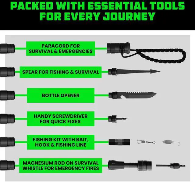 Alt view image 4 of 6 - Rhino USA Modular Tactical Walking Stick and Hiking Staff with Integrated Survival Kit for Hiking, Camping and Trekking, Adjustable Tactical Stick with Compass and Fire Starter for Camping and Hunting