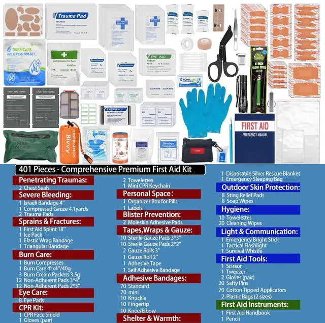 Alt view image 3 of 7 - Besst Survivor 401 Piece First Aid Kit with Chest Seals -Labeled, Expandable & Mountable, Emergency Medical Kit for Home, Car, Camping & Outdoor, Waterproof Trauma Kits with Labeled Compartments