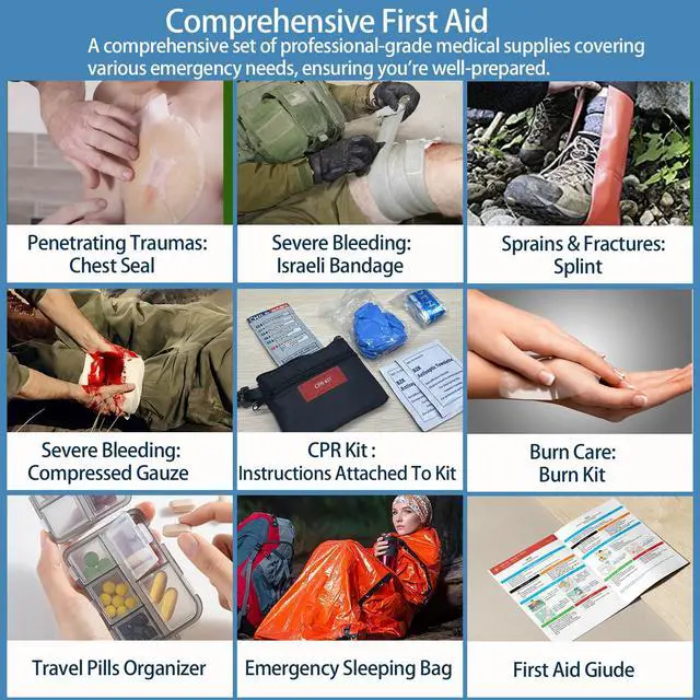 Alt view image 5 of 7 - Besst Survivor 401 Piece First Aid Kit with Chest Seals -Labeled, Expandable & Mountable, Emergency Medical Kit for Home, Car, Camping & Outdoor, Waterproof Trauma Kits with Labeled Compartments