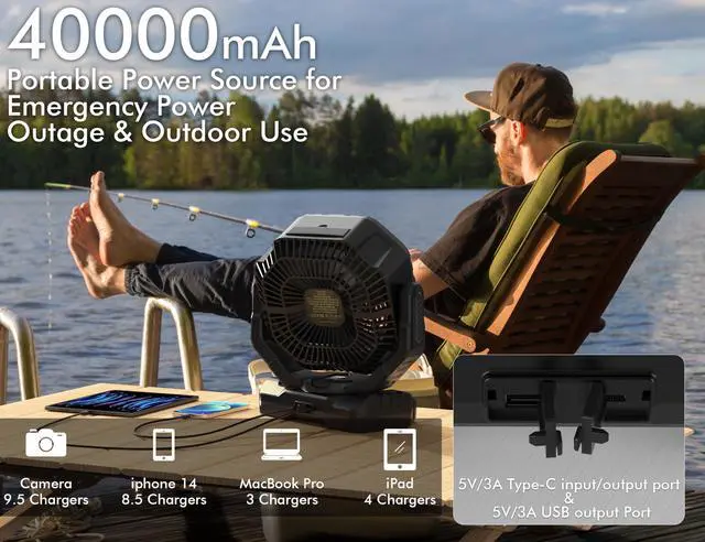Alt view image 2 of 7 - 40000mAh Battery Operated Camping Fan, Rechargeable Fan High Velocity, Portable Fan With Remote & Timer - Battery Powered Fan for Car Travel RV Camping Gear Hurricane Emergency Power Outage Essentials