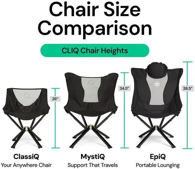 Alt view image 5 of 6 - CLIQ ClassiQ Camping Chair - Lightweight Portable Lawn Chair, Compact Folding Chair for Outdoors, Reinforced 400 lb Capacity, Quick-Setup Travel Chair for Camping, Beach & Hiking (Black)