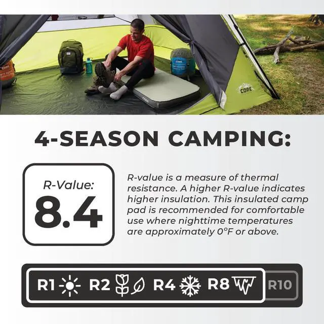 Alt view image 6 of 6 - CORE Regular Self Inflating Camping Bed | Perfect Blow Up Mattress for Travel Car Camping & Outdoor Use | Air & Foam Filled Inflatable Sleeping Pad for Adults