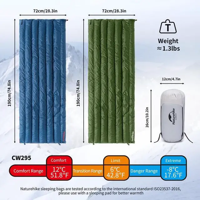 Alt view image 3 of 7 - Naturehike Ultralight Backpacking RDS Down Sleeping Bag for Adults, 650 Fill Power Sleeping Bag for 42/52, 20oz Compact Lightweight Sleeping Bags for Hiking Camping 3 Seasons