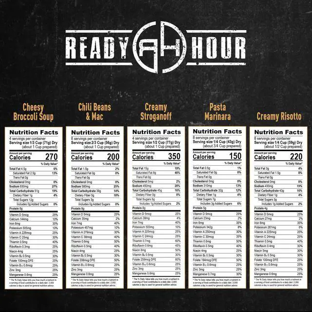 Alt view image 7 of 7 - Ready Hour 120 Serving Entree Bucket-Freeze Dried Emergency Food Supply-Survival Meals with Long Shelf Life-Prepper Essentials for Disaster, Camping, Hiking, or Outdoor Use