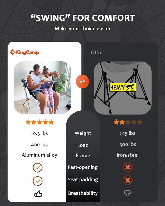 Alt view image 4 of 6 - KingCamp Hammock Camping Chair, Swinging Portable Folding Camp Chairs for Adults Max 440lbs Heavy Duty Foldable Oversized Rocker with Aluminum Alloy Frame Cup Holder for Outdoor Beach Patio Sport