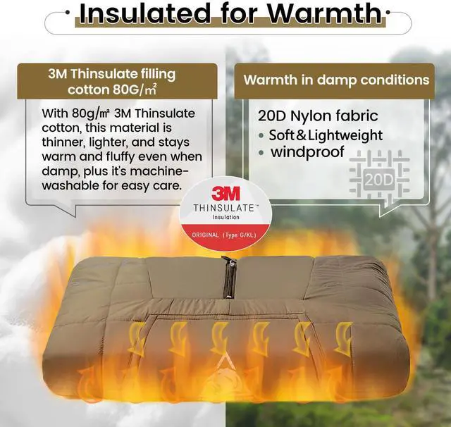 Alt view image 2 of 7 - ONETIGRIS Camping Blanket Poncho with with Recycled Synthetic Insulation,Wearable Hoodie Blanket | Ultralight Water-Resistant Warm Camping Blanket for Outdoor, Hiking, Stadium