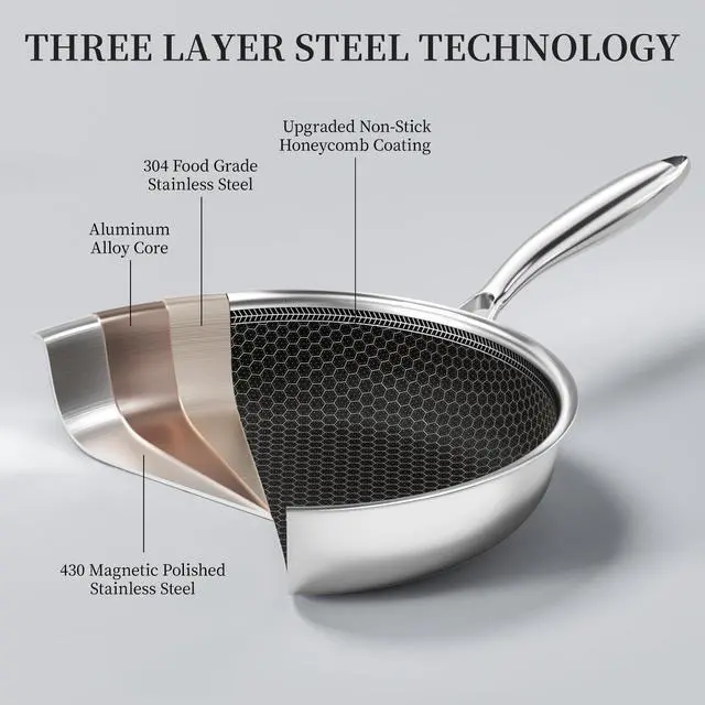 Alt view image 3 of 7 - Innerwell Stainless Steel Frying Pan Set with Lid 10" and 12" Nonstick Honeycomb Coatings Skillet Set 2pcs W/Stay Cool Handle,Works Pan for Cooking with Induction Gas Stovetops
