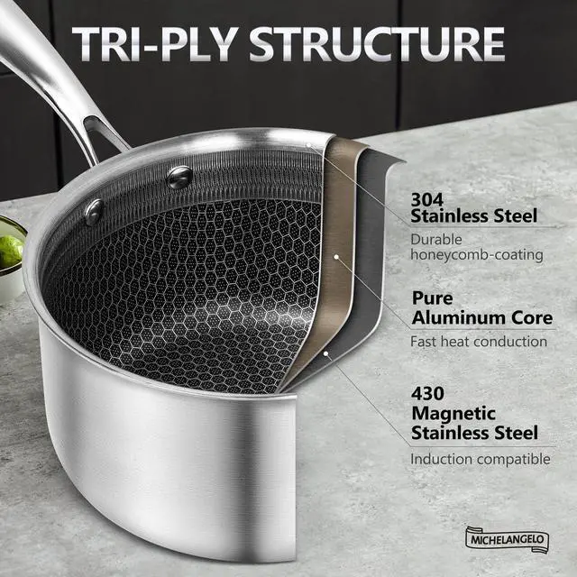 Alt view image 4 of 7 - MICHELANGELO Triply Stainless Steel Pot Set, Hybrid Nonstick Saucepan Set with Lids, Induction Compatible Heavy Duty Sauce Pan 1QT & 2QT & 3QT, Honeycomb Interior, Dishwasher Safe Cookware - 6 Piece