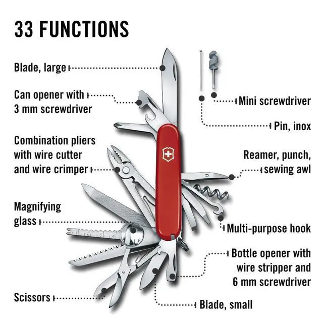 Alt view image 3 of 6 - Victorinox Swiss Champ Swiss Army Knife, 33 Functions, Swiss Made Multitool with Large Blade, Screwdriver, Chisel and Combination Pliers for Everyday Carry - Red