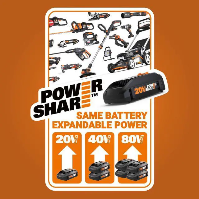Alt view image 3 of 4 - WORX 3 in 1 Cordless String Trimmer/Lawn Edger/Mini Mower, 12" Electric Weed Wacker with Command Feed, 20V Weed Eater with 5.5 LBS, 2 Batteries & Charger Included, WG170