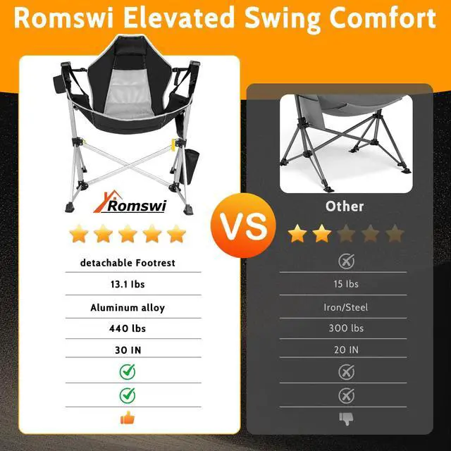 Alt view image 7 of 7 - Romswi 2-Pack Aluminum Hammock Chair with Footrest, Oversized Portable Folding Swinging Chair with Adjustable Back & Seat, Lightweight Rocking Camp Chair Supports 440lbs for Outdoor, Patio - Black