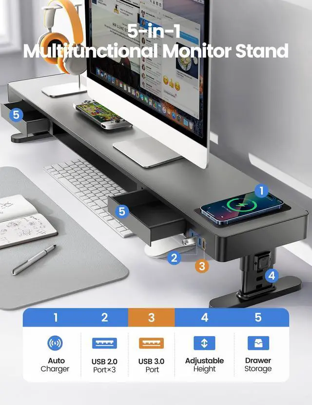 Alt view image 2 of 7 - meatanty Dual Monitor Stand with 4 Adjustable Heights, Auto Phone Charging Pad, 4 USB Ports, Computer Riser with Drawers Storage, Metal Double Desk Organizer Lifter Raiser for 2 Monitors Screen Gift