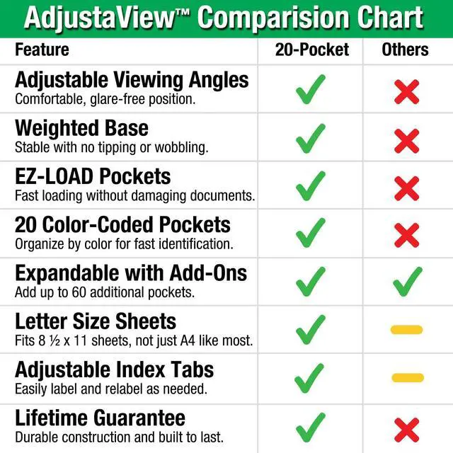 Alt view image 7 of 7 - Ultimate Office AdjustaView 20-Pocket Desk Reference Organizer with Easy-Load Pockets and Compact Weighted Base for Stability (Colored Pockets)