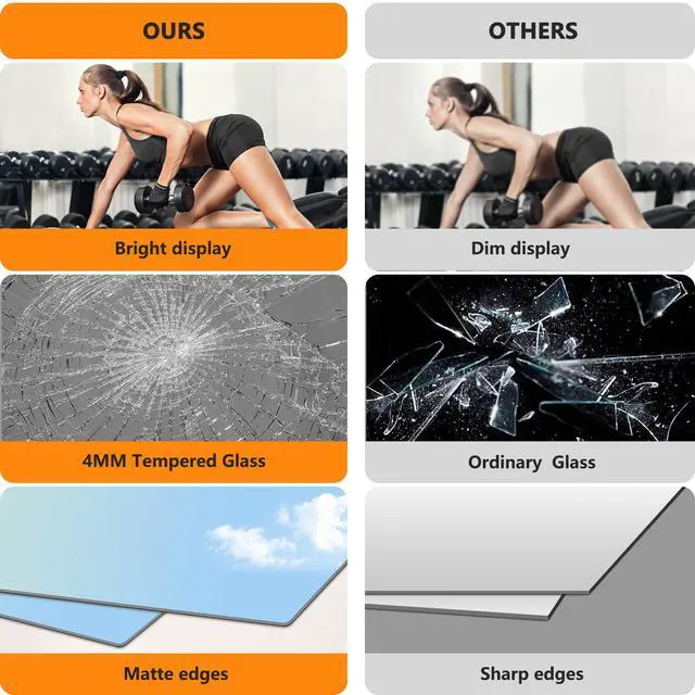 Alt view image 4 of 7 - TRAHOME Home Gym Mirror for Wall,48x24x3PCS Full Length,Glass Frameless Body Large Mirror for Home Gym,Workout,Bedroom,Garage(Silver)