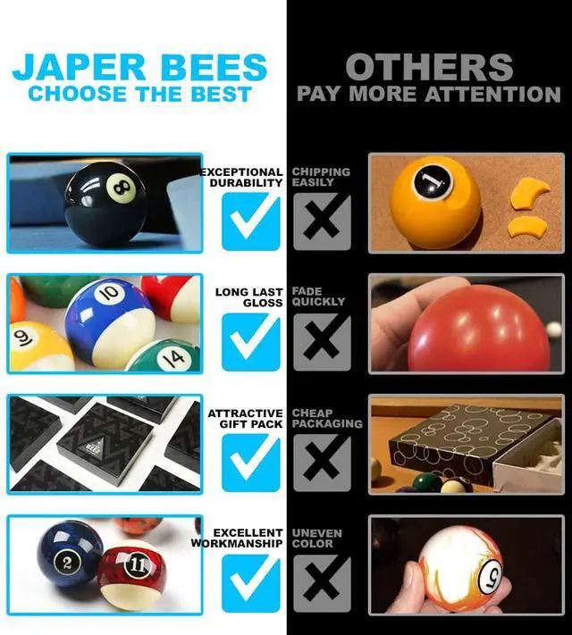 Alt view image 5 of 6 - JAPER BEES Billiard Ball/Pool Ball Set Complete 16balls 2-1/4" Regulation Size&Weight Resin Ball (Deluxe Superior)