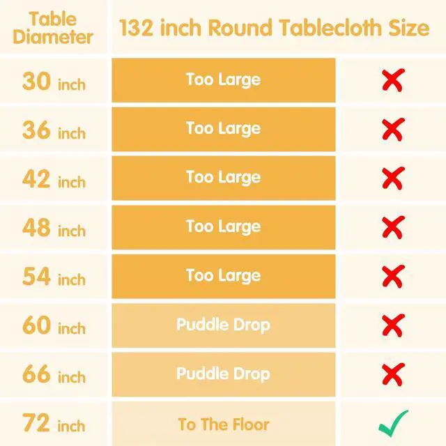 Alt view image 6 of 7 - BRILLMAX 6 Pack White Round Tablecloths 132 Inch for 72 Tables - 150 GSM Polyester Fabric, Floor Length Drop, Water, Stain & Wrinkle Resistant Cloth Cover for Wedding Reception Banquet Dining