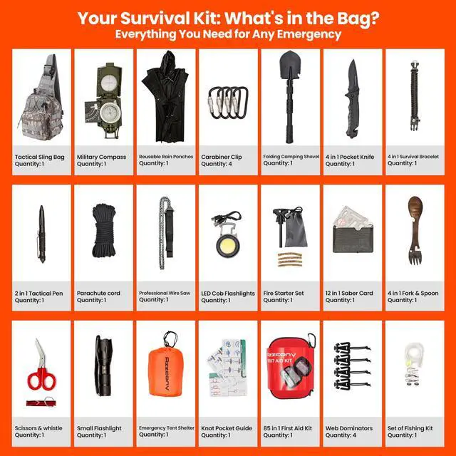 Alt view image 2 of 7 - Emergency Survival Kit with First Aid Gears and Supplies - EDC Go Bugout Bag - Get Home Backpack for Camping Outdoor - Tactical Military Molle Pouch Grade - Gift for Man Woman (Army Blue)
