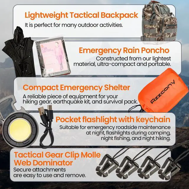 Alt view image 7 of 7 - Emergency Survival Kit with First Aid Gears and Supplies - EDC Go Bugout Bag - Get Home Backpack for Camping Outdoor - Tactical Military Molle Pouch Grade - Gift for Man Woman (Army Blue)