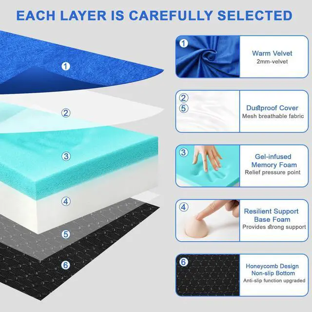 Alt view image 3 of 7 - Memory Foam Camping Mattress pad, Comfortable Thick Floor Sleeping Mat for Adults with Non-Slip Bottom, Portable Roll Up Mattress for Sleepover Guest,Cot Mad for Car Camping(Blue Single:75 * 30 * 3")