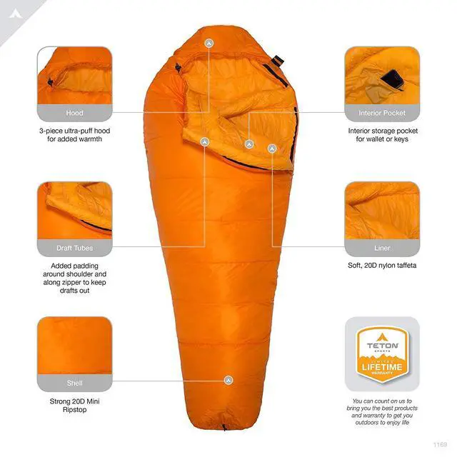 Alt view image 3 of 7 - Altos-S 0 Degree Sleeping Bag for Adults; Lightweight Warm Mummy Sleeping Bag for Camping, Hiking, Backpacking