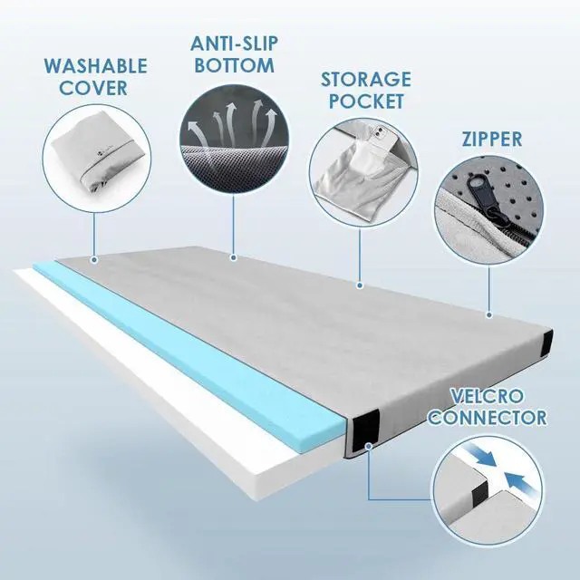 Alt view image 3 of 7 - CertiPUR-US Memory Foam Camping Mattress, Portable Roll Up Travel Car Camping Mattress Sleeping Pad & Floor Mattress, Cot Mattress Guest Bed for Sleepover with Waterproof Cover & Travel Bag