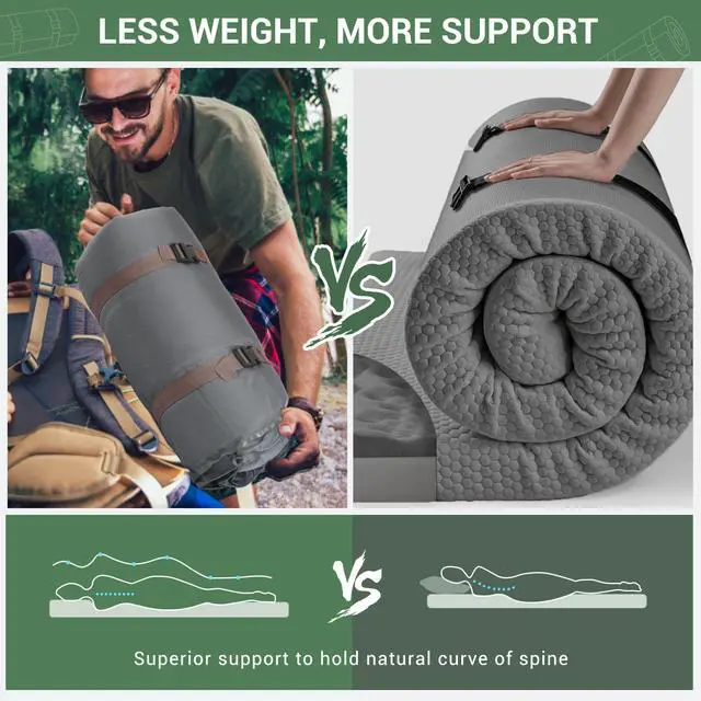 Alt view image 7 of 7 - CumbreX Air & Foam Self Inflating Sleeping Pad, Built-in Electric Pump 4" Ultra-Thick Memory Foam Camping Mattress with Pillow Camping Pad 4-Season R-value 9.5 Camp Mat for Traveling - Single