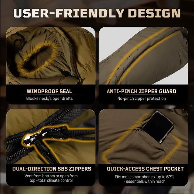 Alt view image 3 of 7 - Mummy Sleeping Bag for Adults, 25-36 Cold Weather Backpacking Sleeping Bag, Lightweight 3-4 Season Winter Camp Bag with Adjustable Hood & Compression Sack, Machine Washable
