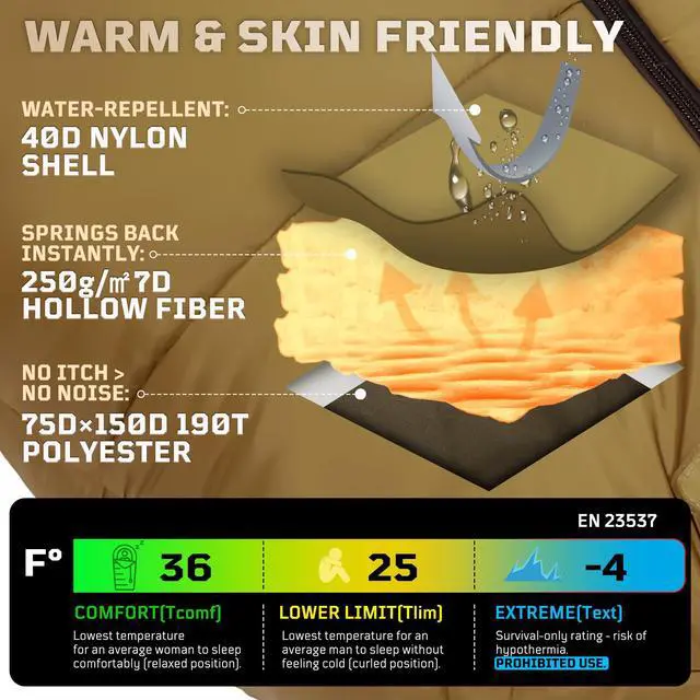 Alt view image 4 of 7 - Mummy Sleeping Bag for Adults, 25-36 Cold Weather Backpacking Sleeping Bag, Lightweight 3-4 Season Winter Camp Bag with Adjustable Hood & Compression Sack, Machine Washable