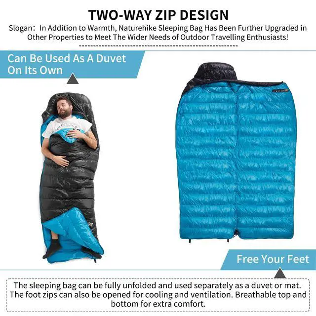 Alt view image 6 of 7 - Ultralight Down Sleeping Bag, 650FP Backpacking Sleeping Bag for Adults, 40.4 Waterproof Sleeping Bags for Camping, Hiking, Traveling with Compression Sack