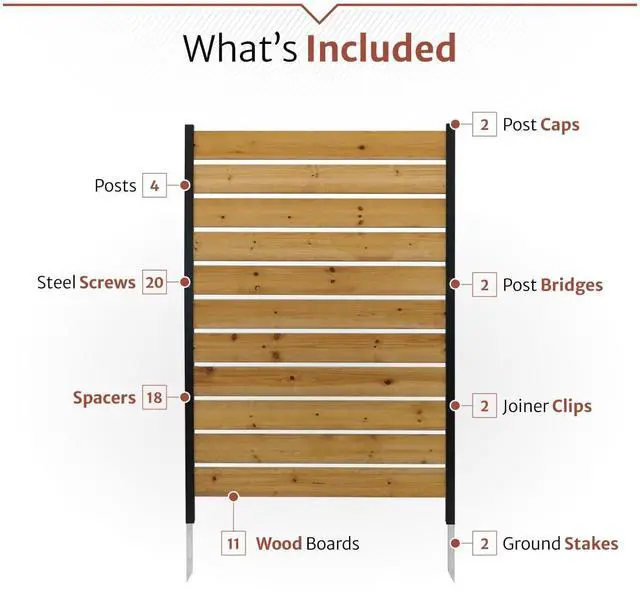 Alt view image 2 of 6 - Concord Cedar Wood Privacy Screen, 5ft H x 3.2ft W, 1 Panel
