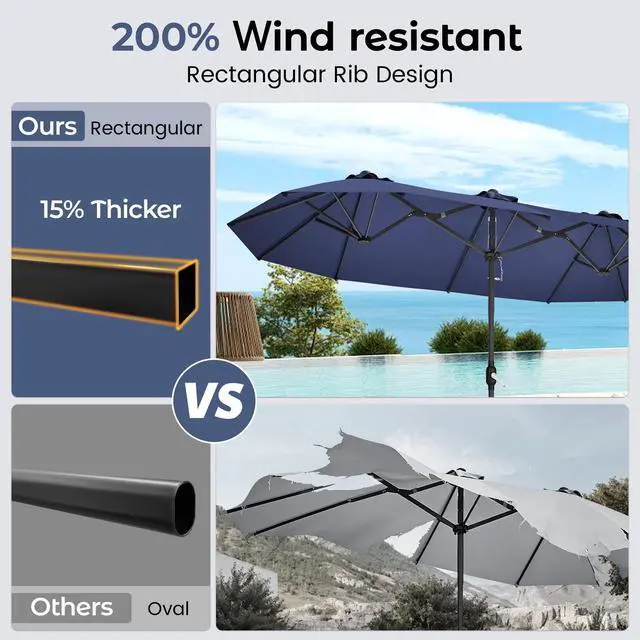 Alt view image 3 of 7 - 15ft Patio Umbrella with Base,Large Outdoor Double-Sided Rectangle Umbrella with Crank Handle, Market Umbrella for Poolside Garden Deck Backyard Beach Pools, Navy Blue