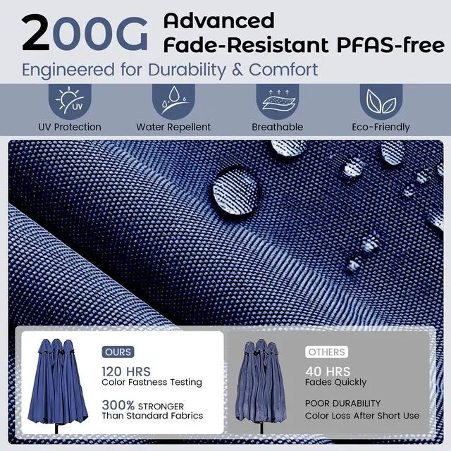 Alt view image 4 of 7 - 15ft Patio Umbrella with Base,Large Outdoor Double-Sided Rectangle Umbrella with Crank Handle, Market Umbrella for Poolside Garden Deck Backyard Beach Pools, Navy Blue