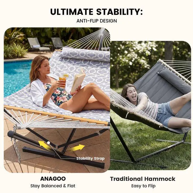 Alt view image 3 of 6 - ANAGOO Double Hammock with Stand, Heavy Duty Outdoor Hammock for Two, 500 LBS Capacity, Stable Steel Frame with Balance Strap, Easy Tool-Free Assembly for Patio, Garden, Backyard & Beach,White Grey