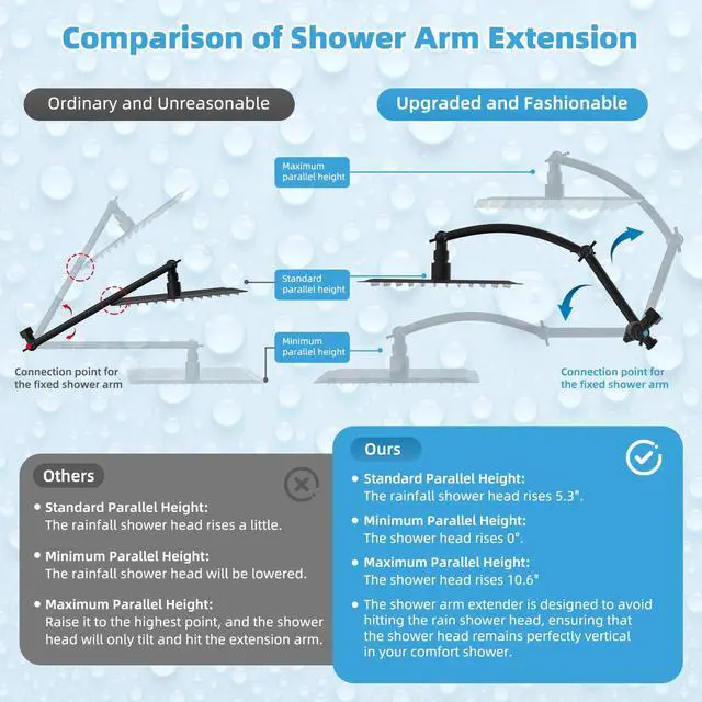 Alt view image 7 of 7 - All Metal CUPC Certified 10'' Rainfall Shower Head, Dual Shower Head Combo, High Pressure Handheld 4 Sprays Shower Wand, 16'' Adjustable Extension Arm, 71'' Hose, Shower Holder, Matte Black