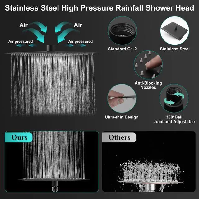 Alt view image 6 of 7 - All Metal 10 Inch Rain Shower Head with Handheld Spray Combo, High Pressure Waterfall Rainfall Square Shower Heads with 16" Adjustable Extension Arm, Dual Showerhead with 3-Way Diverter, Matte Black