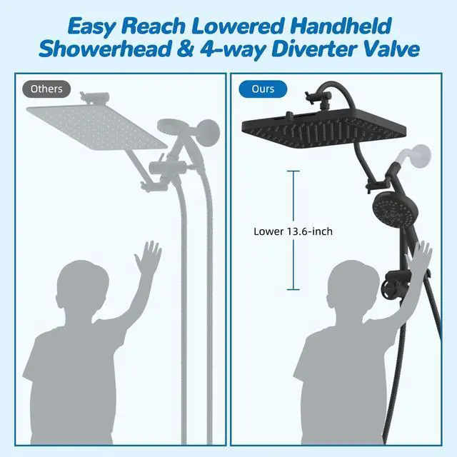 Alt view image 5 of 7 - cUPC Certified 13'' Shower Head Combo, High Pressure 5 Spray Rainfall Showerhead, 10 Spray Mode Handheld, All Metal Easy Reach 4-way Diverter Arm with Pause Mode, 71'' Hose and Holder, Black