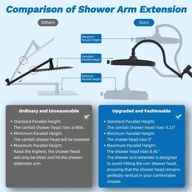 Alt view image 6 of 7 - cUPC Certified 13'' Shower Head Combo, High Pressure 5 Spray Rainfall Showerhead, 10 Spray Mode Handheld, All Metal Easy Reach 4-way Diverter Arm with Pause Mode, 71'' Hose and Holder, Black