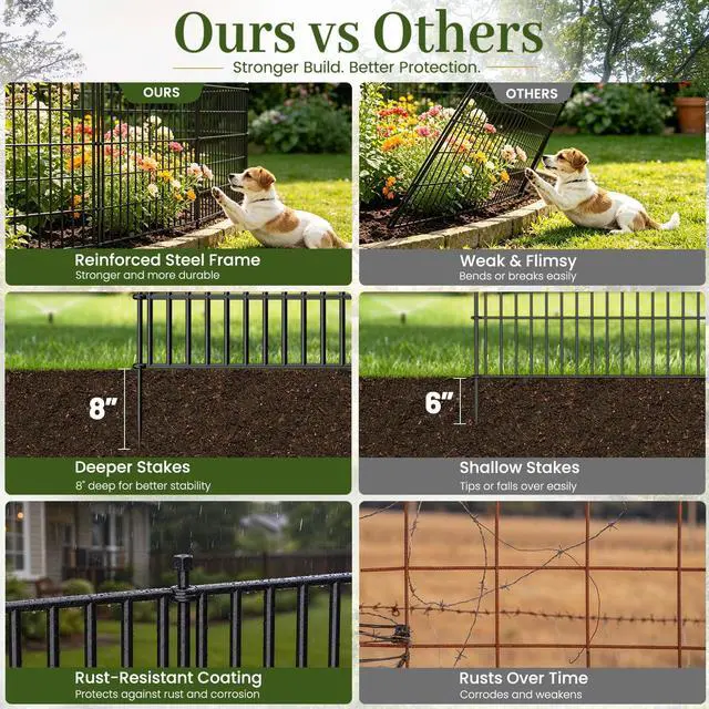 Alt view image 5 of 7 - No-Dig Decorative Outdoor Garden Fence for Yard, Animal Barrier Fencing for Dog | Rustproof Metal Temporary Fence for Patio, Pet and Flower Bed | 32in (H) x 23.6ft(L), 10 Panels