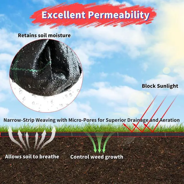 Alt view image 5 of 7 - 6ft x 300ft Landscape Fabric -Heavy Duty Weed Barrier Fabric for Landscaping, Weed Blocker Cloth,Geotextile Fabric for Garden, Driveway & Ground Cover, Garden Weed Mats,Grid Design