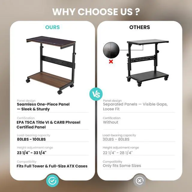 Alt view image 3 of 7 - PC Stand Computer Cart, Height Adjustable Tower Stand 2-Tier Suit for ATX Case Printer, Metal Rolling Cart on Wheels for Gaming Home Office, Walnut