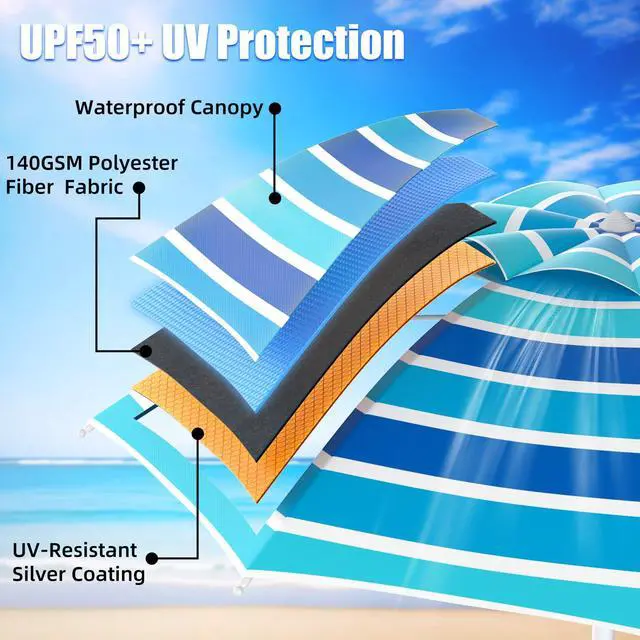 Alt view image 2 of 6 - 8FT. Large Beach Umbrella with Heavy Duty Sand Anchor & Tilt Sun Shelter, UPF50+ UV Protection, Wind Resistance, Waterproof Canopy, Portable for Beach Outdoor Patio Yard Garden Pool, Blue