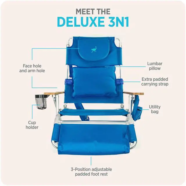 Alt view image 5 of 7 - the Deluxe 3N1 Lightweight Lawn Beach Reclining Lounge Chair with Footrest, Outdoor Furniture for Patio, Balcony, Backyard, or Porch, Blue